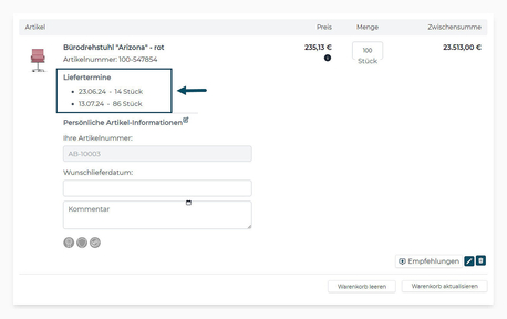 Das avanta E-Commerce System nutzt vorhandene SAP-Prozesse für die Integration