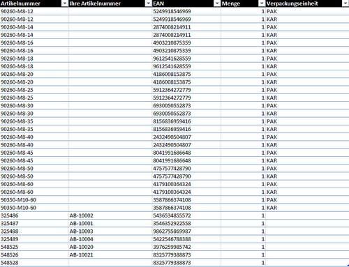 dynamisch generierte Importvorlage