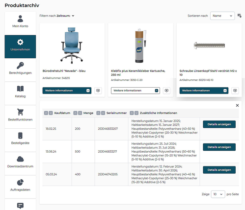 avanta Produktarchiv