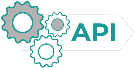 API First Konzept