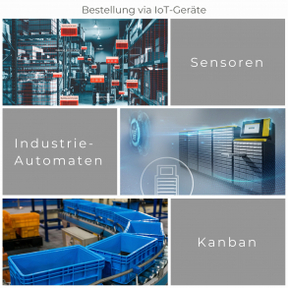 Bestellung über IoT-Geräte