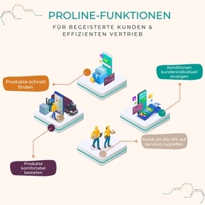 ProLine-Funktionen