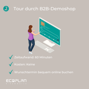 Tour durch Demoshop