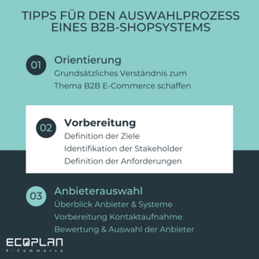 Wissenswert: Tipps zum Auswahlprozess