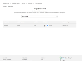 Vergleich von Wettbewerbsartikeln im Webshop