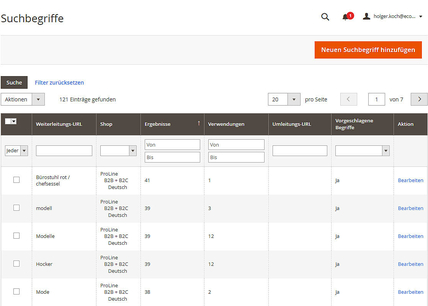 Suchstatistik (Ansicht aus dem Backend)